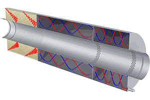 Querschnitt eines kombinierten Abgasschalldämpfers