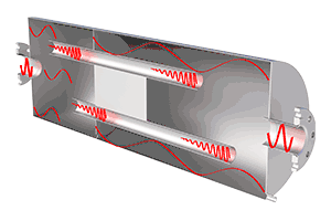 Querschnitt eines Reflexionsschalldämpfers
